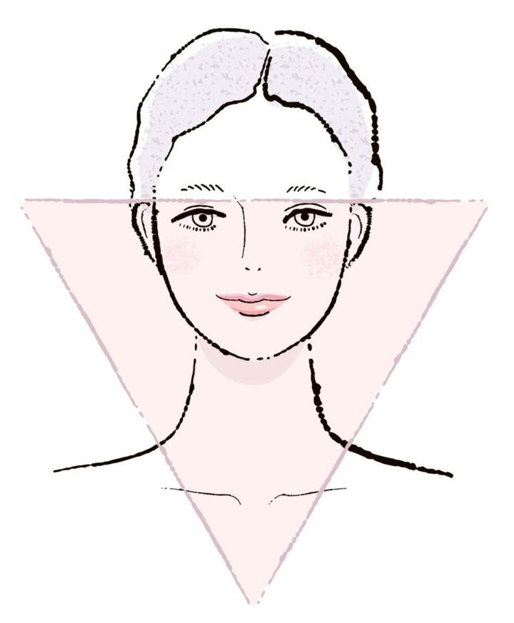 フレグランスの付け方NG