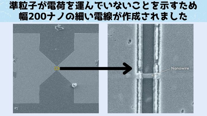 金属内部で「普通の電子」ではない何かが電気を運んでいたと判明！