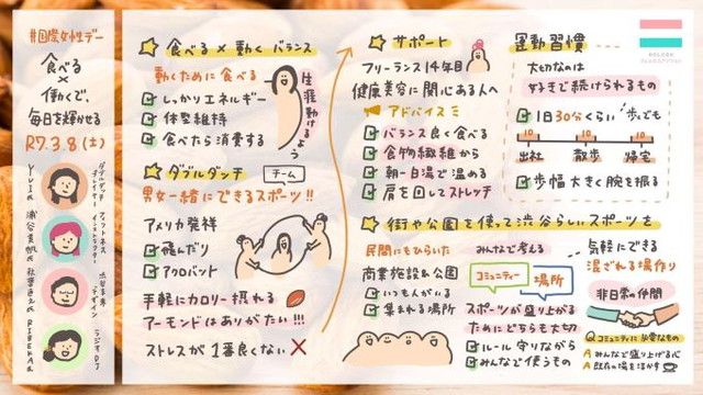 ウェルネスアクション