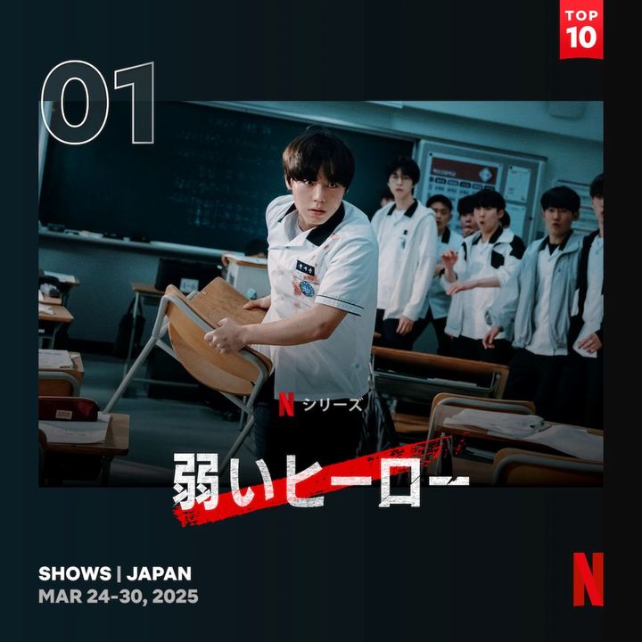パク・ジフンが新境地を開いた『弱いヒーロー Class1』がNetflixに初