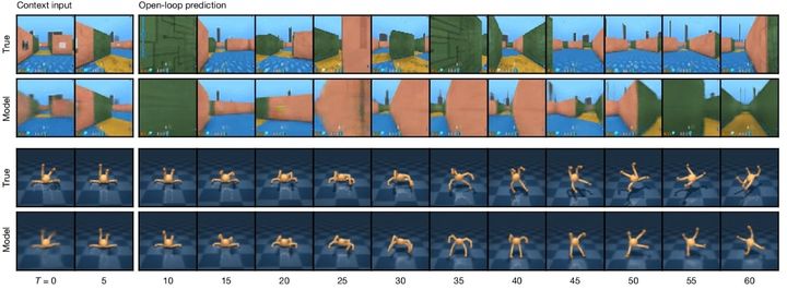 AIは将来的な影響を想像することで「マインクラフト」をプレイできる