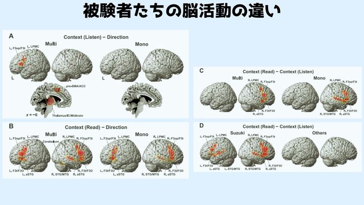 耳で覚える？ 譜面で読む？──脳科学が暴く“音楽習得”の新常識