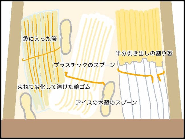 #頑張り過ぎない介護 171