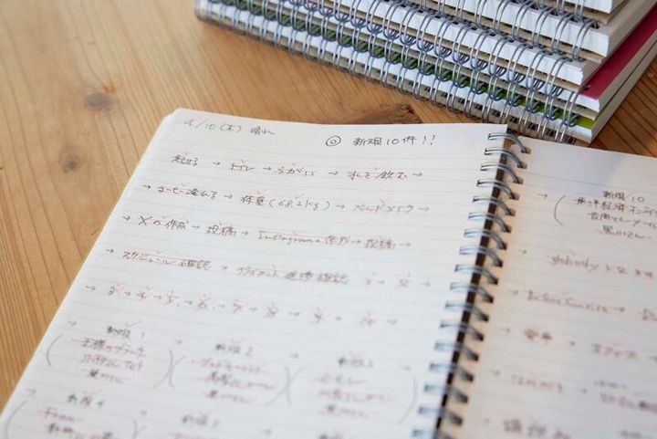 実行できることだけを書くノート