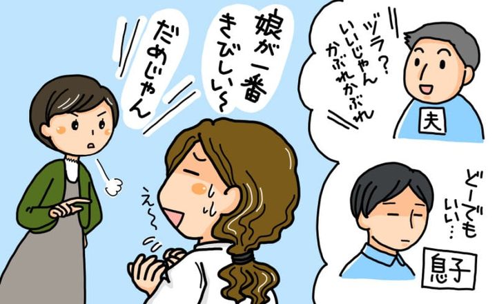 ウィッグをかぶったときの反応
