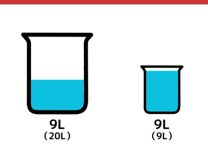 20Lと9Lの容器で7L作るクイズ_4枚目