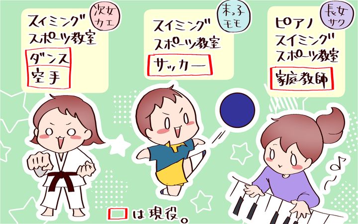 これまでの習いごと