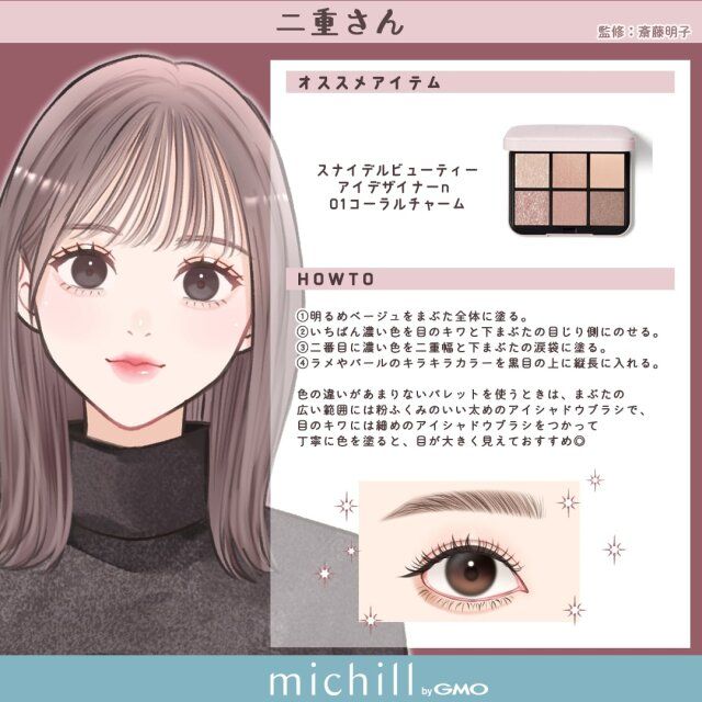 二重さんのデカ目アイメイク