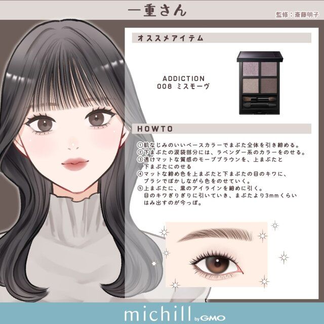 一重さんのデカ目アイメイク