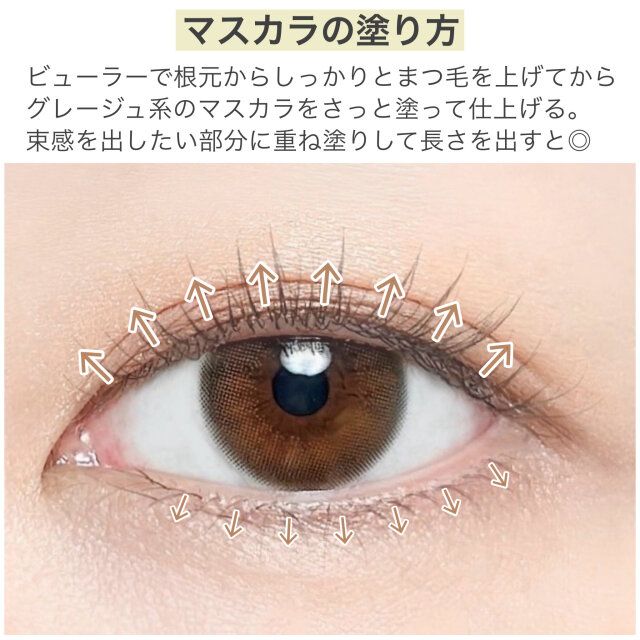 マスカラの塗り方 解説