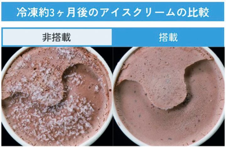  【Point1】霜がつきにくい