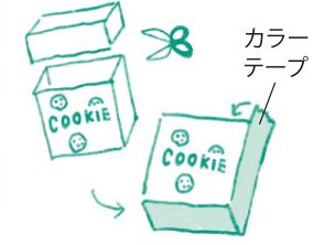 4月20日はイースター。家族や友達と「イースターエッグハントゲーム」を楽しもう♪【ボーネルンドのきせつとあそぼ！】の画像7