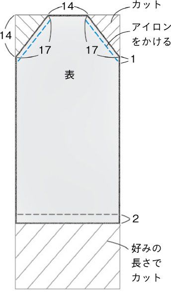 100均の手ぬぐいの形を生かして。手縫いで仕上げる！ シンプルかわいい「エプロン」の作り方の画像3