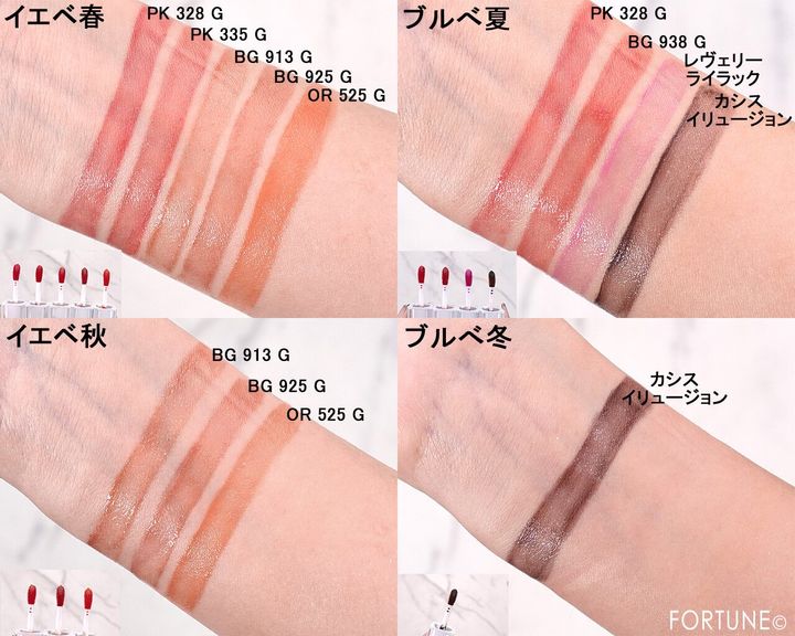 shu uemura（シュウ ウエムラ） キヌケアグロ...