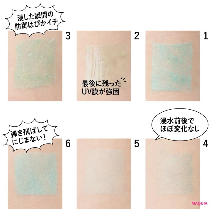 注目UVの落ちない・崩れない度を徹底検証。アネッサ、ニベアUV、ファシオほか、強度をジャッジ_11