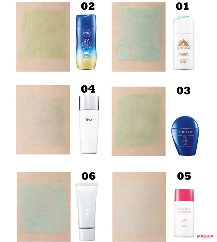 注目UVの落ちない・崩れない度を徹底検証。アネッサ、ニベアUV、ファシオほか、強度をジャッジ_6