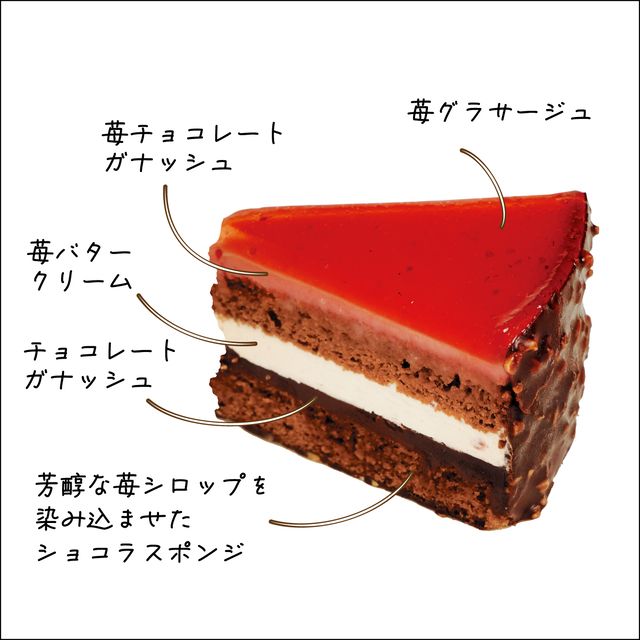 「赤いオペラ」は5層構造