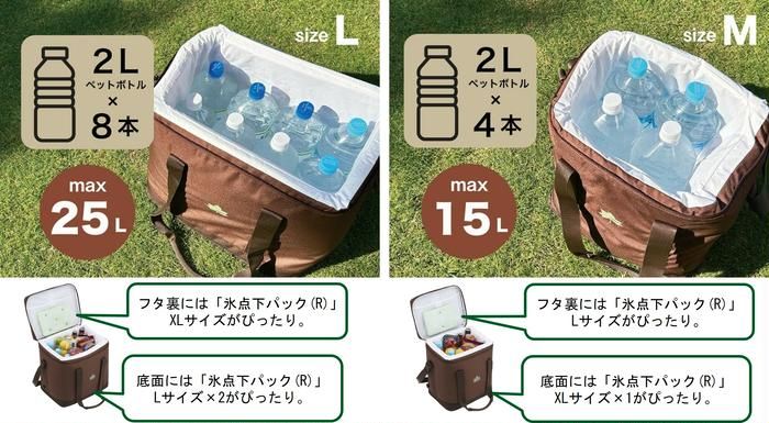 LOGOSのセルフインフレートクーラーのペットボトルを入れた使用風景