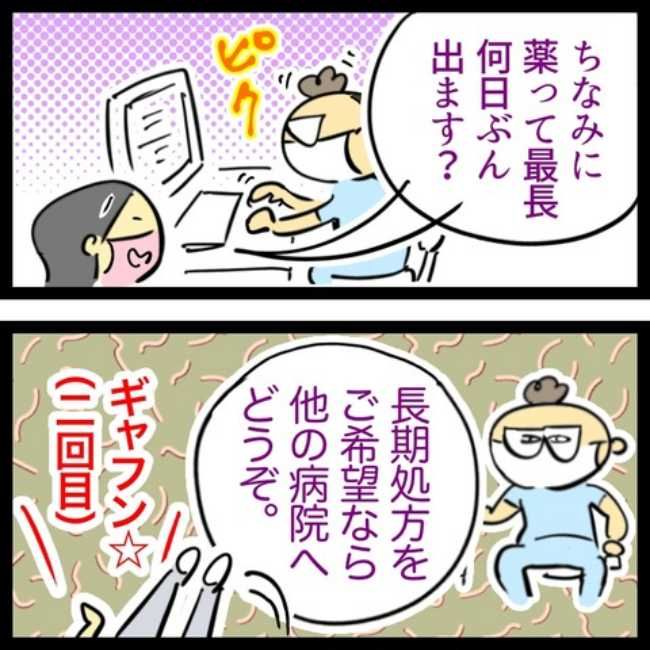 LDLコレステロールよ下がれ／へそ