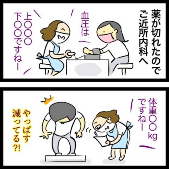 LDLコレステロールよ下がれ／へそ
