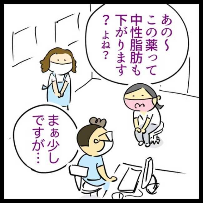 LDLコレステロールよ下がれ／へそ
