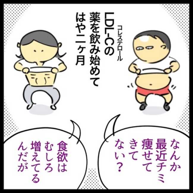 LDLコレステロールよ下がれ／へそ