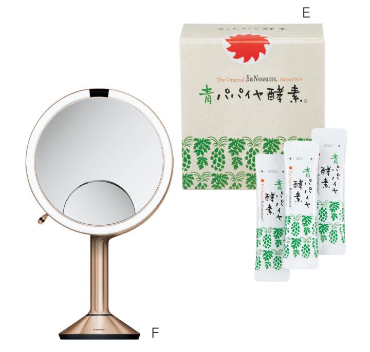 石井美保さんのインナーケア 肌の観察