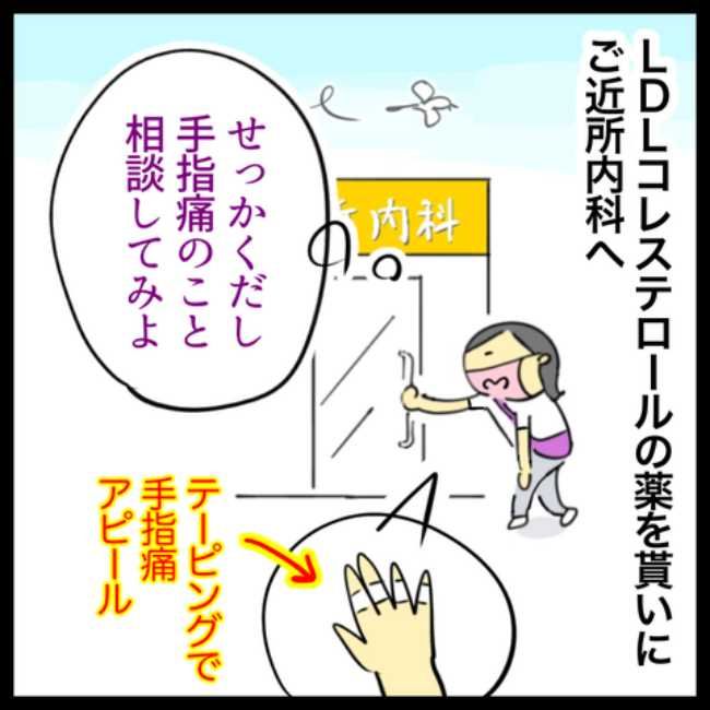 LDLコレステロールよ下がれ／へそ
