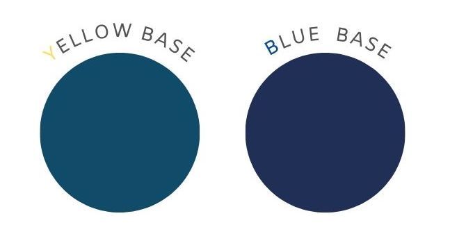 イエベに合うネイビーとブルベに合うネイビーの色見本