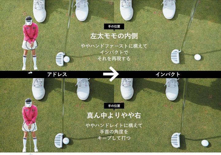 アイアンとパターを上達させてスコアアップ！すぐ実践できる練習法をレッスン