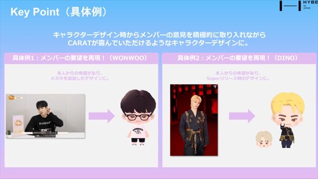 キャラクターデザイン具体例