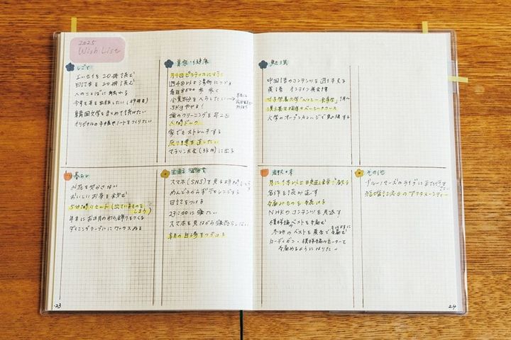 柳沢小実さんの手帳