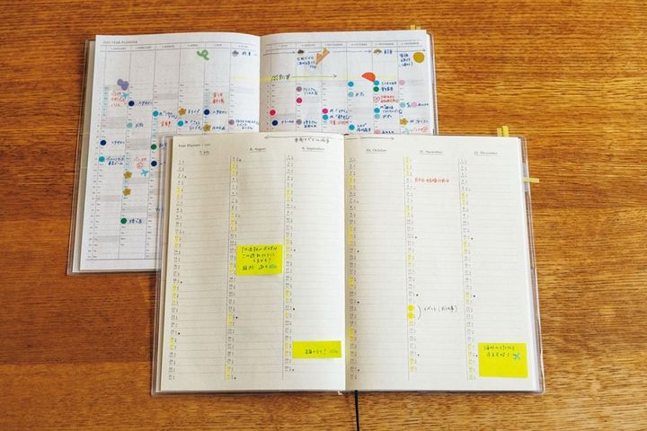 柳沢小実さんの手帳