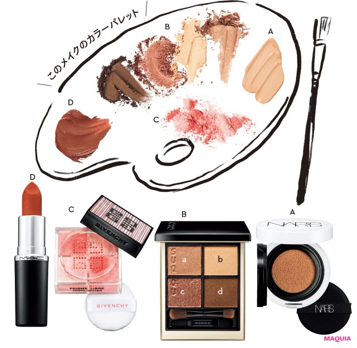 このメイクのカラーパレット