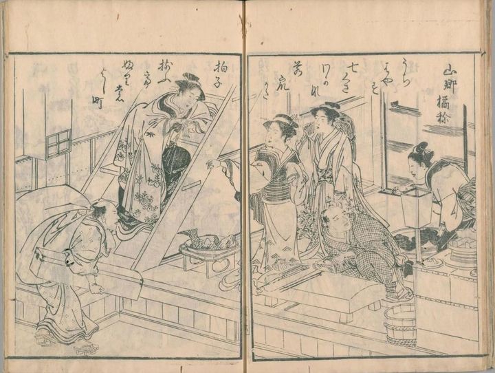 北尾重政 画『絵本吾妻抉』