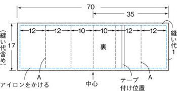 外付けポケットを100円ショップの手ぬぐいで作る！ かわいい柄を生かしてコーディネートのアクセントに♪の画像3