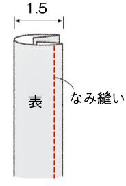 外付けポケットを100円ショップの手ぬぐいで作る！ かわいい柄を生かしてコーディネートのアクセントに♪の画像4