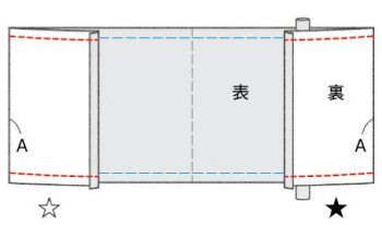 外付けポケットを100円ショップの手ぬぐいで作る！ かわいい柄を生かしてコーディネートのアクセントに♪の画像6
