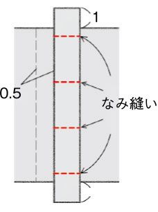 外付けポケットを100円ショップの手ぬぐいで作る！ かわいい柄を生かしてコーディネートのアクセントに♪の画像5