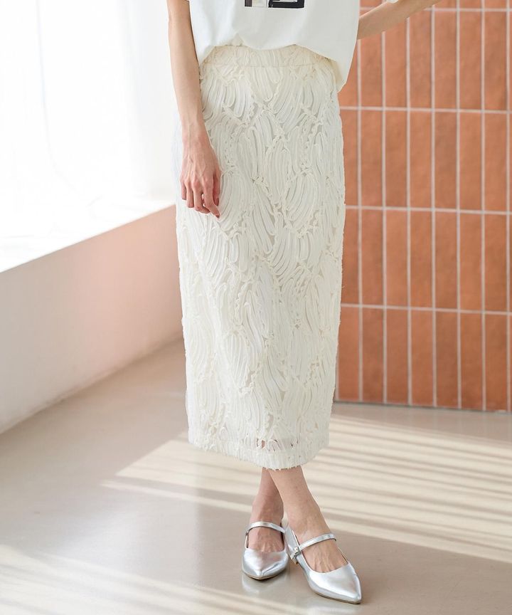 画像1: 出典：ハニーズ