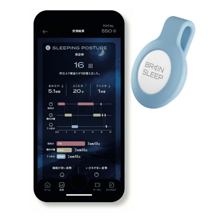 ブレインスリープCOIN