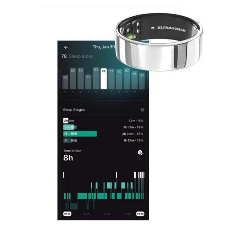 ウルトラヒューマンリングエアー