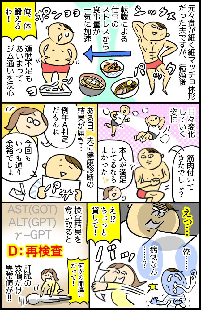 健康診断でD判定が出た夫