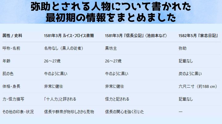 写本だらけの迷路を抜けて