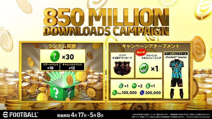 日本発の世界的サッカーゲーム、世界累計8.5億DLを達成！「パス能力の表現を強化」など最新アップデートも実施