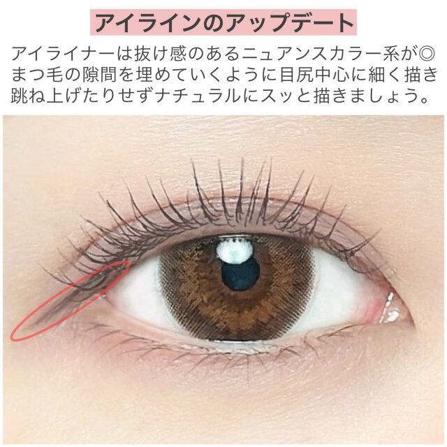 アイラインのアップデート