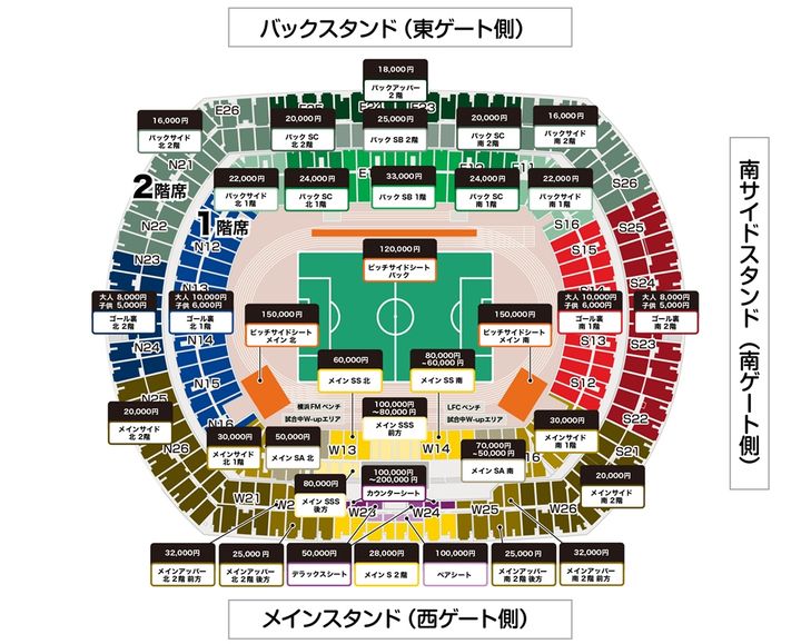 世界的強豪リヴァプール来日の「明治安田Jリーグワールドチャレンジ2025」、チケット価格が発表！最高額は15万円