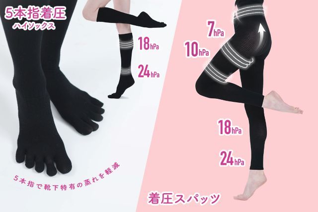 5本指設計ハイソックス