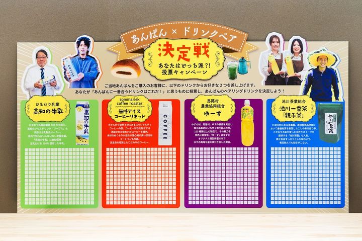「あんぱん×ドリンクペア決定戦」投票ボード