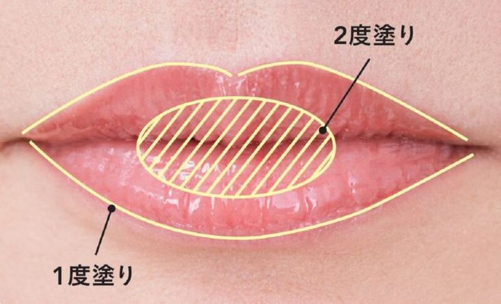 唇のシワ解決法